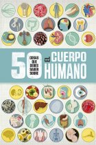 50 cosas que debes saber sobre el cuerpo humano